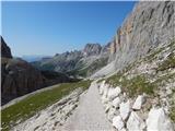 Rifugio Gardeccia - Catinaccio d'Antermoia / Kesselkogel